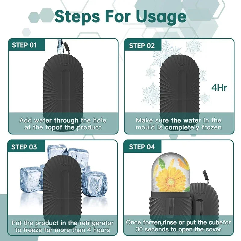 Rolo de Gelo Facial Ice Roller – Massageador de Silicone para Desinchar e Fechar os Poros